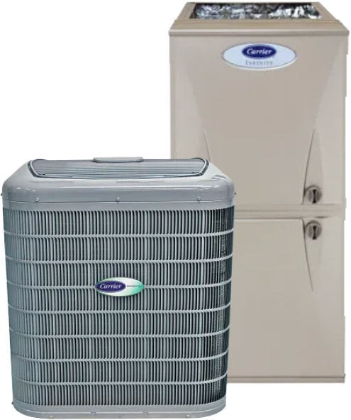 Royal American Referral Program | Royal American Heating & Cooling